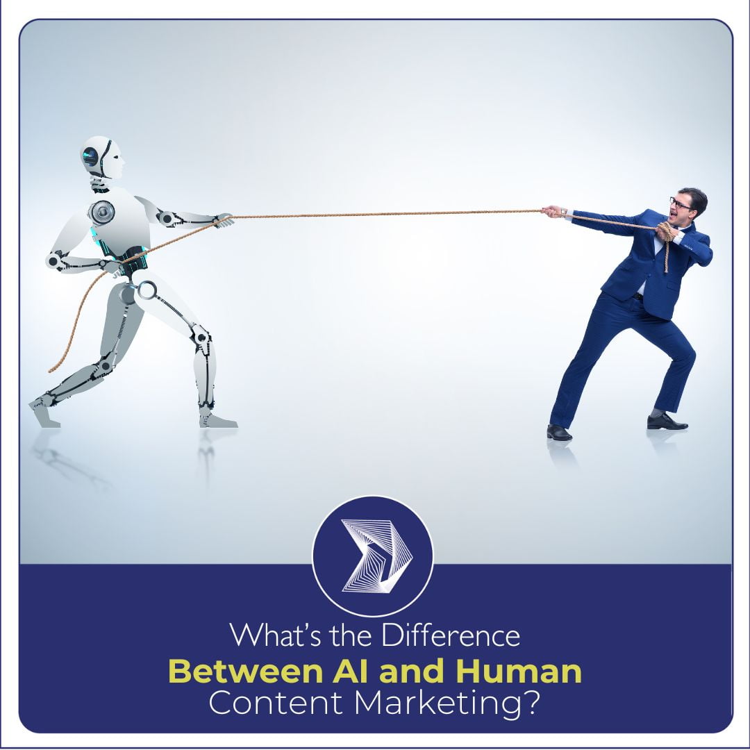 What's the Difference between AI and Human Written Content? | Dynamic ...